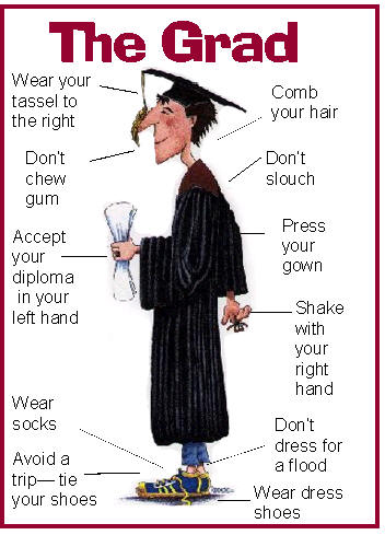capandgown